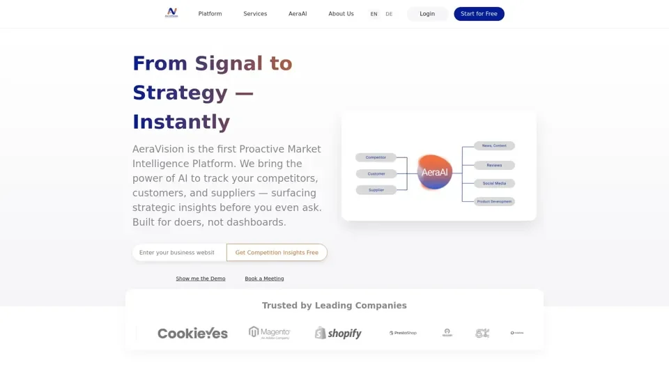 The AI Competitive Intelligence Platform